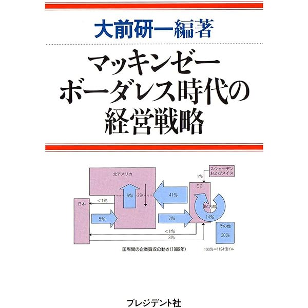 マッキンゼー ビジネス戦略シリーズ マッキンゼー現代の経営戦略 | 大前 研一 |本 | 通販 | Amazon